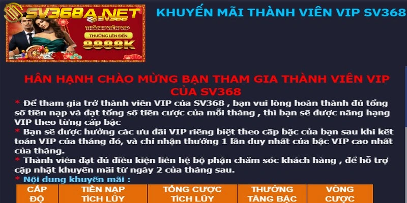 Khuyến mãi SV368 dành cho thành viên VIP với nhiều quyền lợi đặc biệt