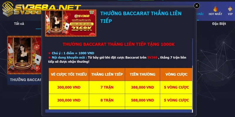 Hoàn trả cược thua live casino siêu hời cho anh em